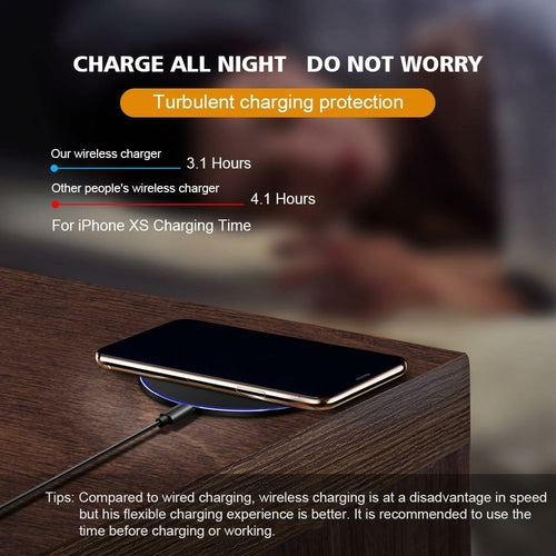 Chargeur induction