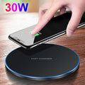 Chargeur induction
