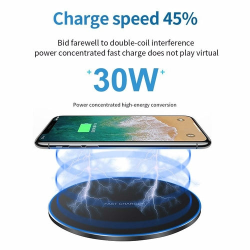 Chargeur induction